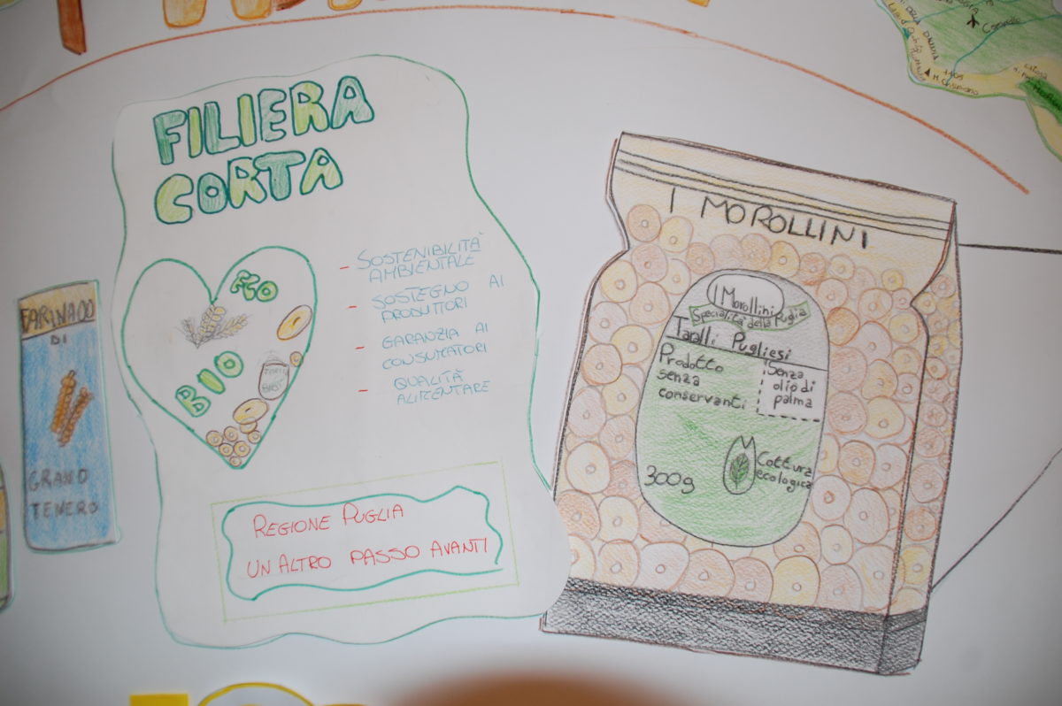 MOROLLINI: typical Apulian snack – ITALY – In the “Best Advertising” competition