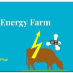 THE ENERGY FARM – ITALY – In the “Best Business Plan” competition